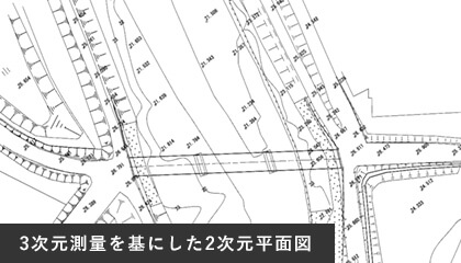 3次元測量を基にした2次元平面図